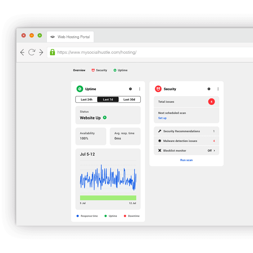 Social Hustle Hosting Dashboard